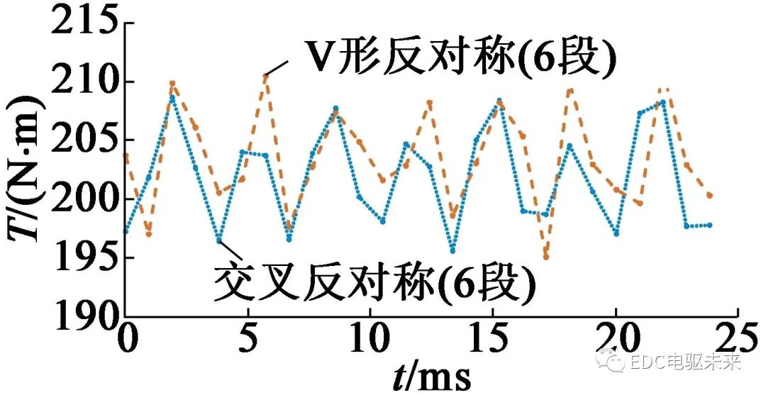 苹果电脑能装ansys吗